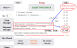 Check with authorized amount and gratuity amount highlighted showing amount posted and the total due now being 0.00